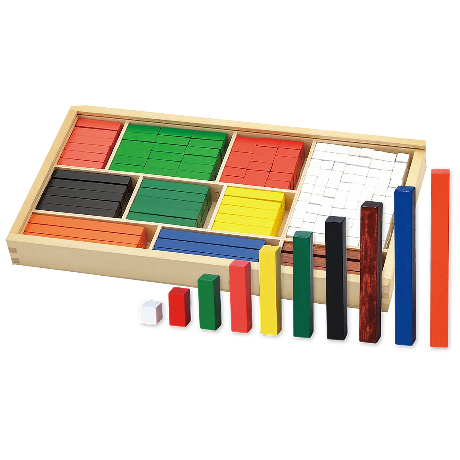 Maths Blocks (Cuisenaire)