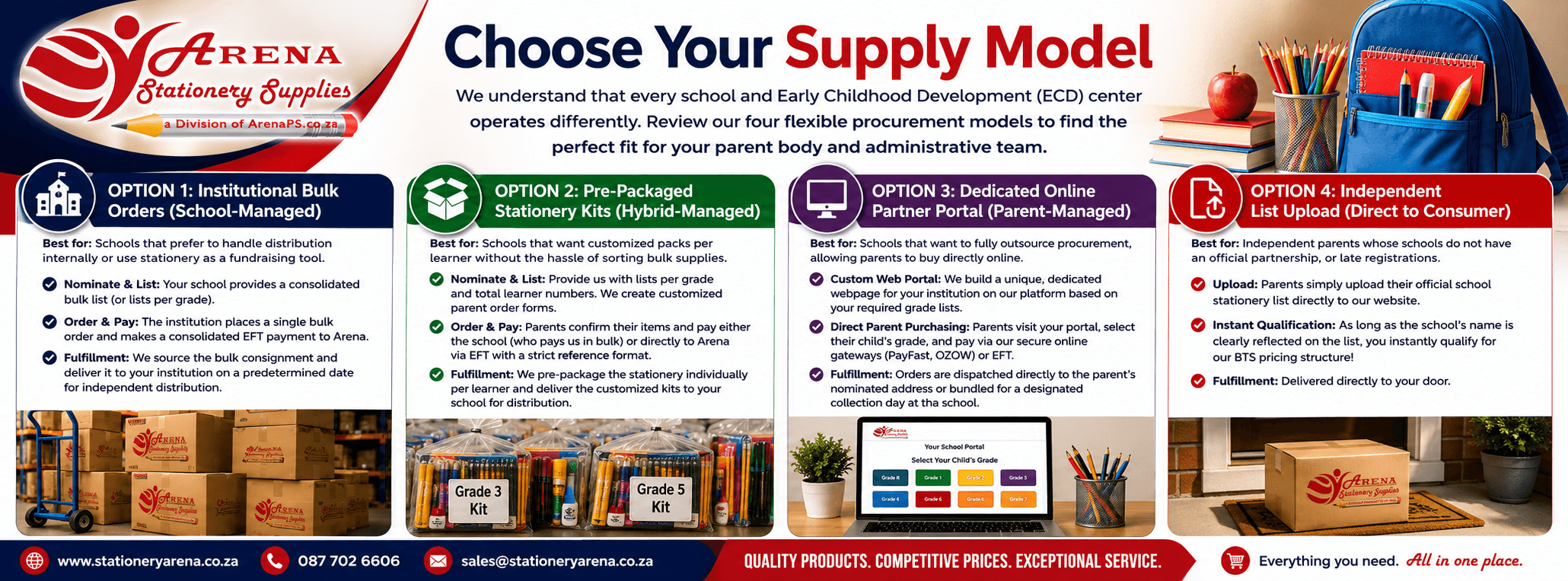 Arena Stationery School Supply Model